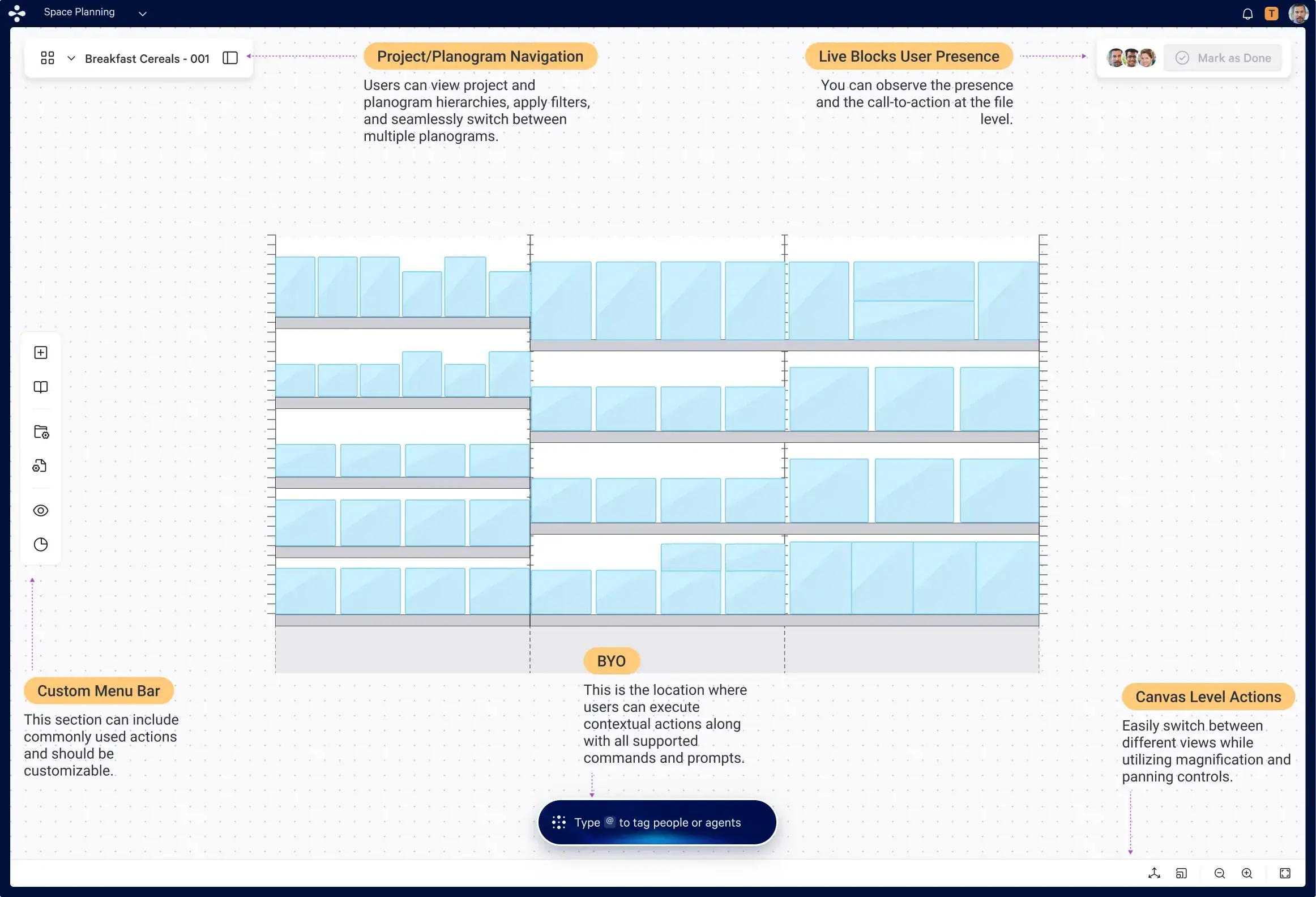 Planning Canvas — Designer