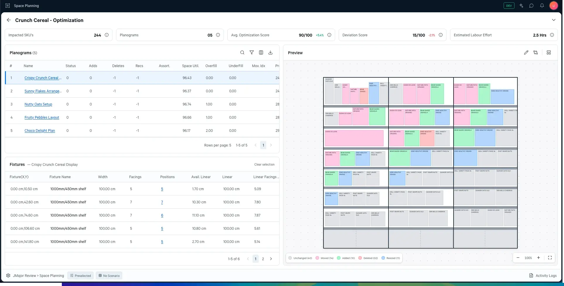 Optimizer — Setup to Results