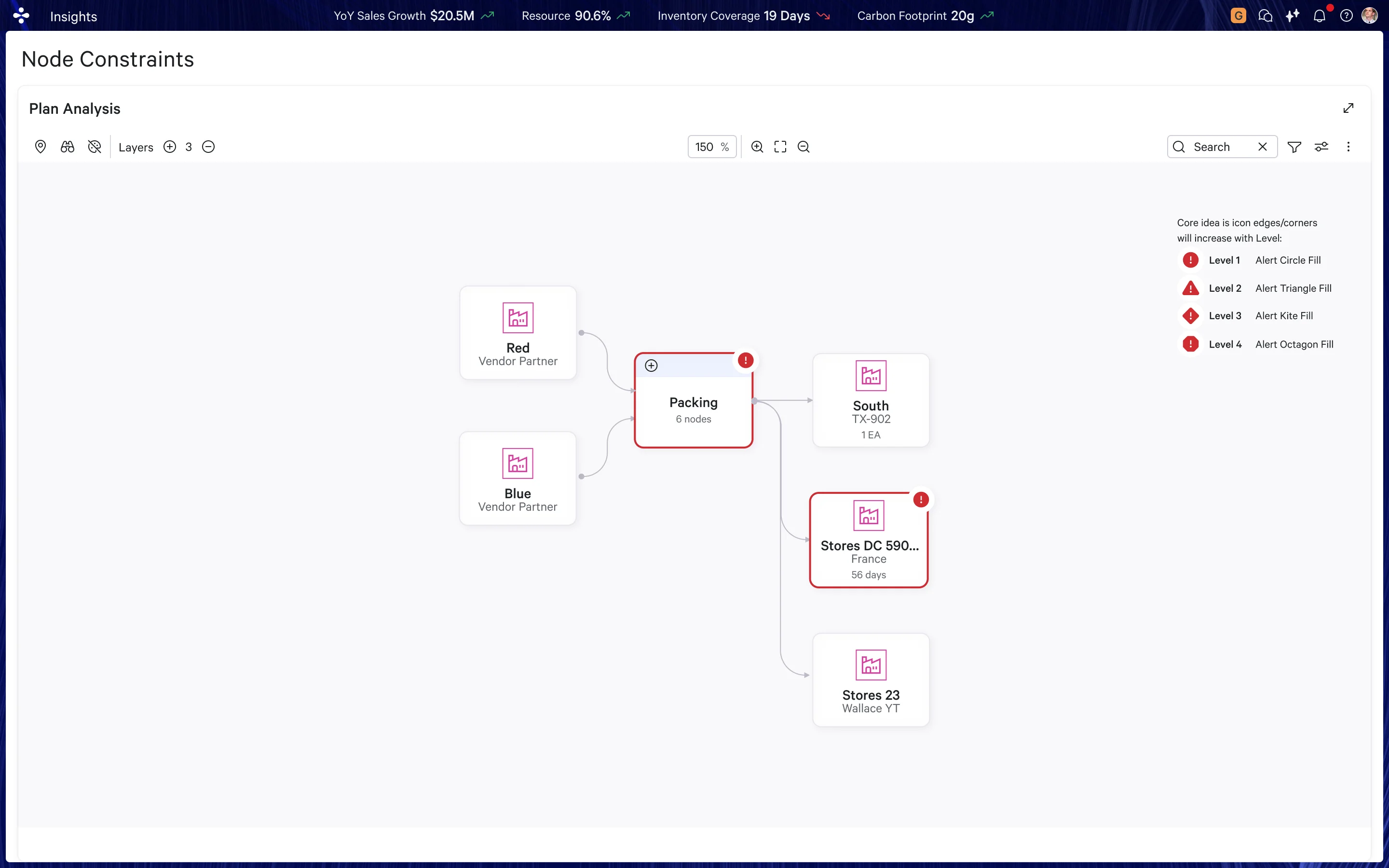 Disruption Alert — Node Warning State