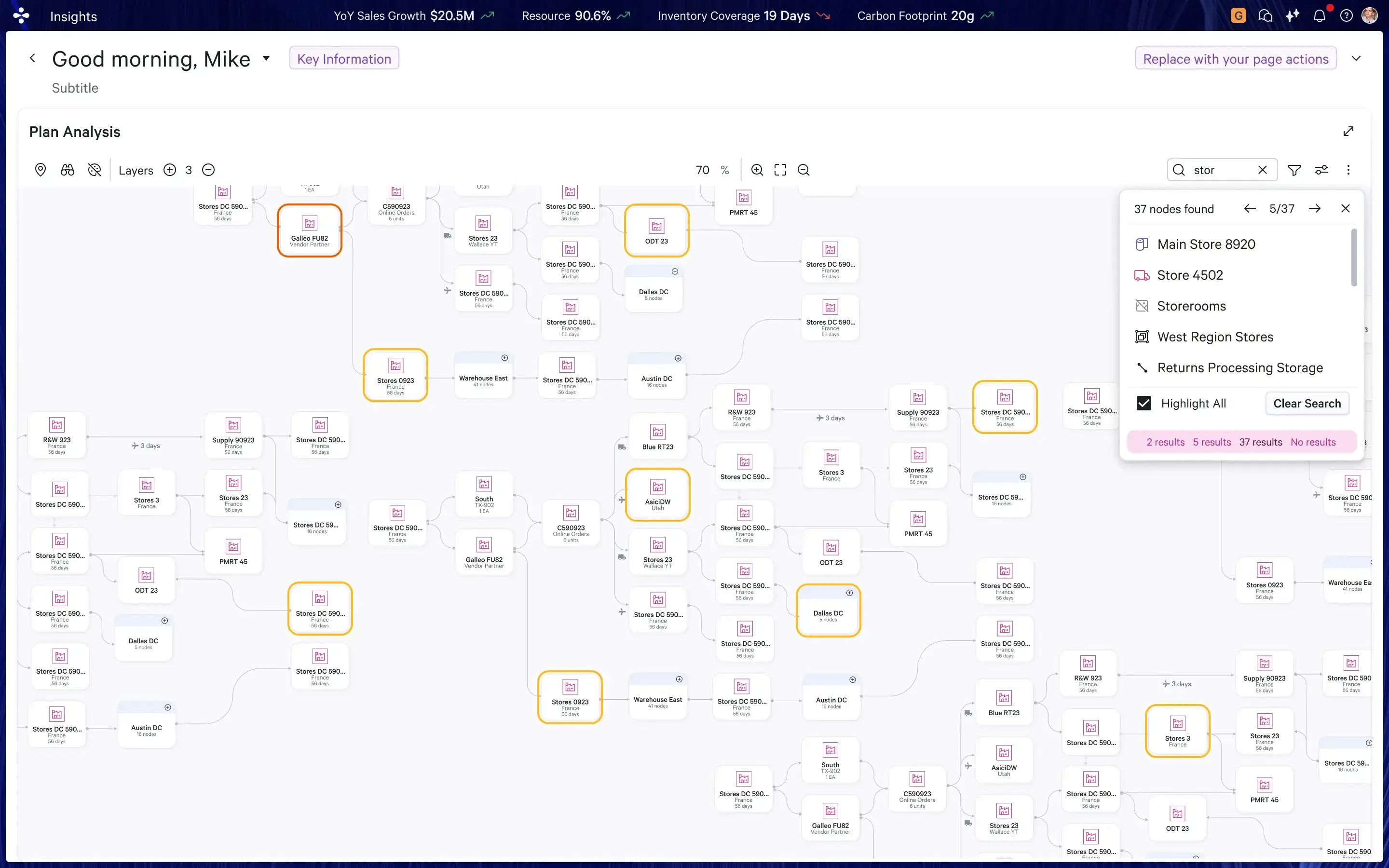 Filtered sub-network with selected node, detail panel, and dependency chain highlighted