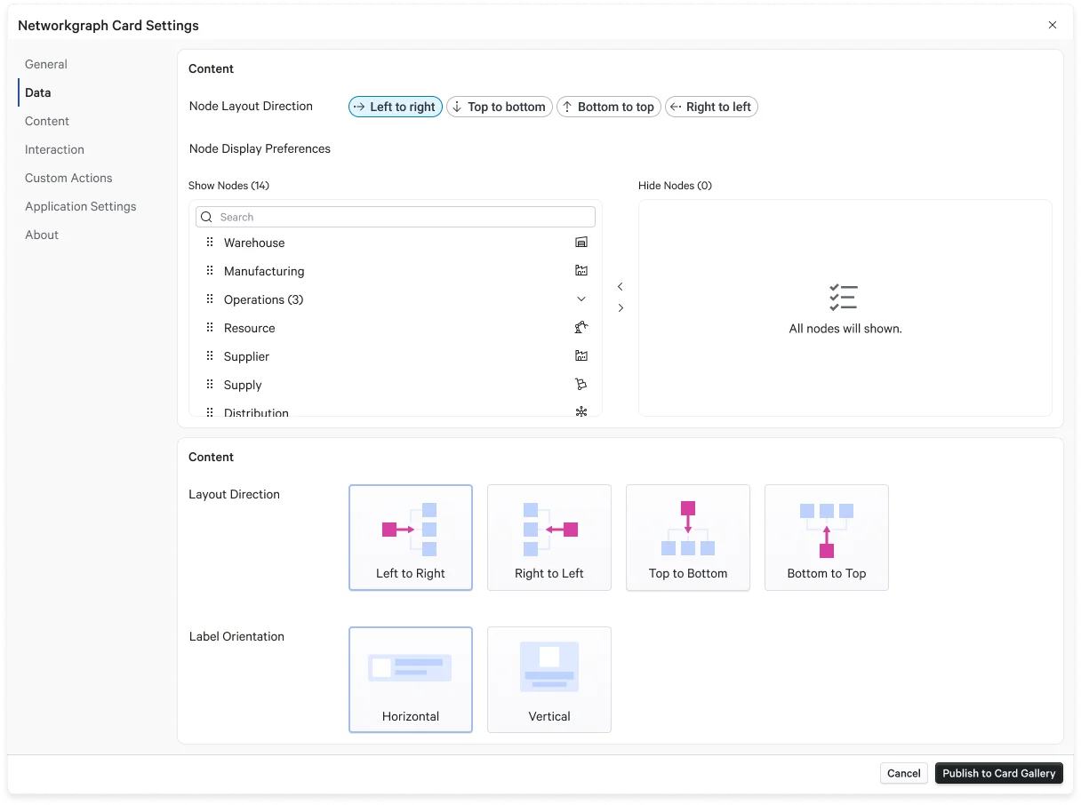 Network Configuration — Entity Setup