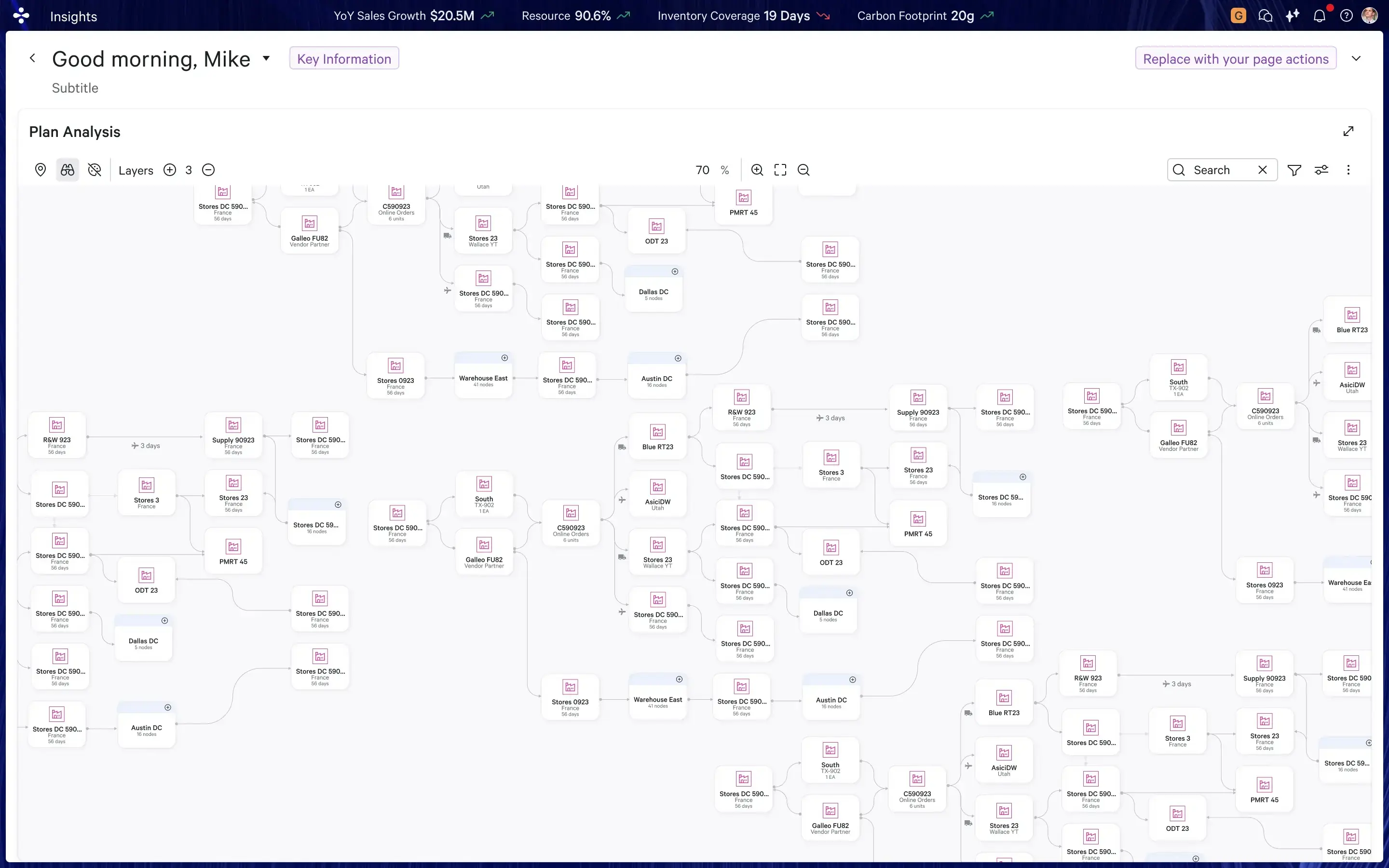 Full network graph at overview level with node health indicators