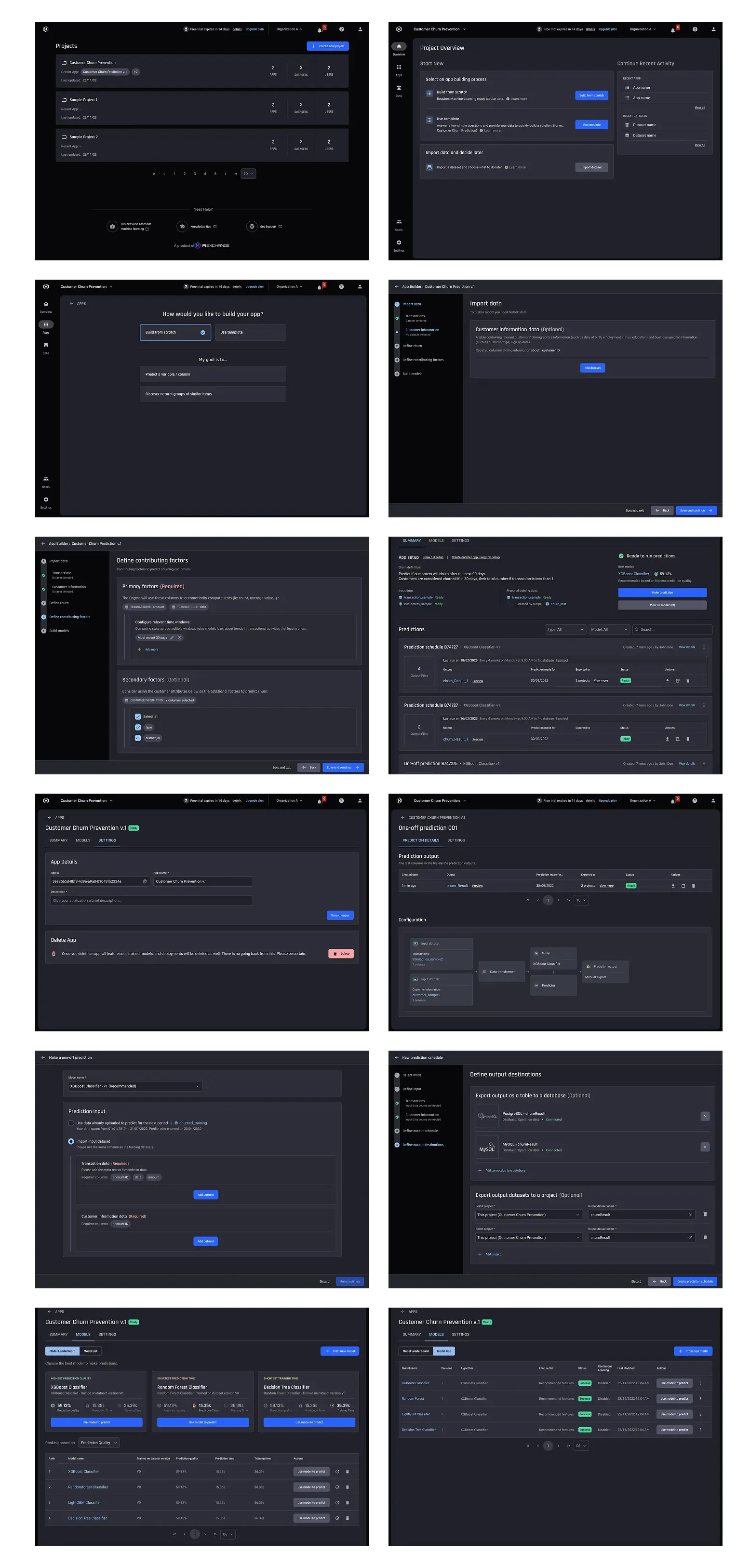 Dashboard & Product Core — Full Screen Set