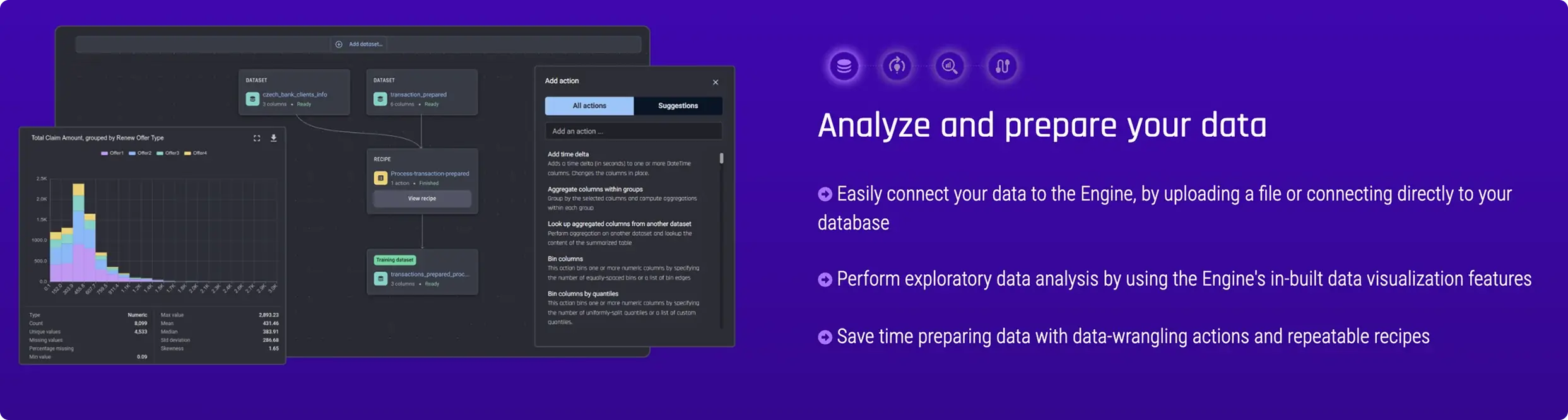 Analyse & Prepare Your Data