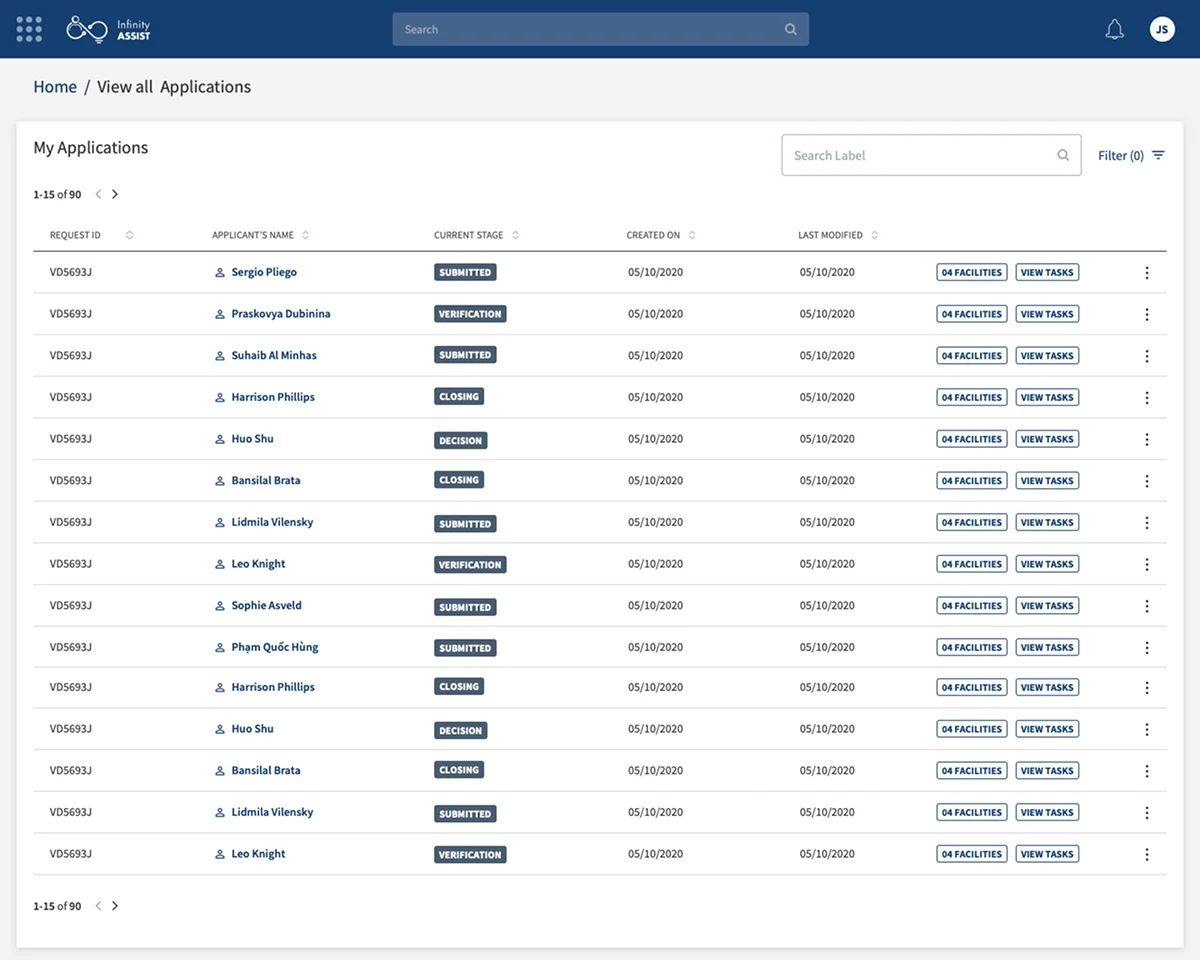 All Applications — List & Filter