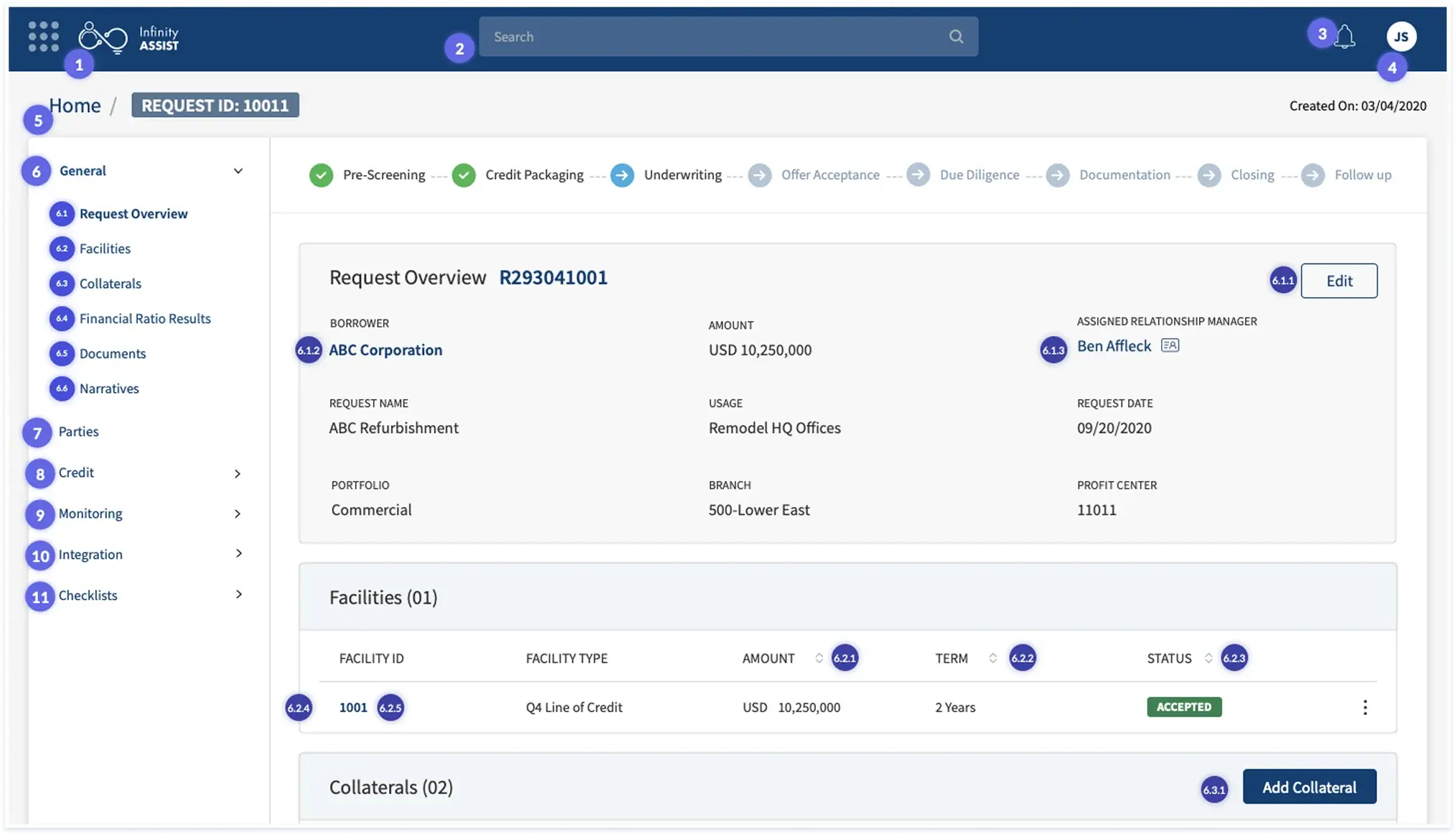 Focus Order (Part of WCAG Compliance)