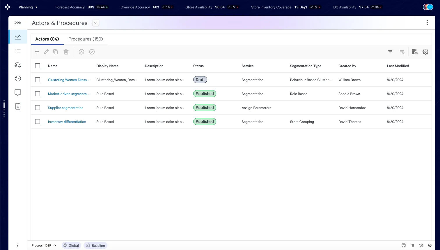 Entry point for all segmentation configuration. Status chips communicate lifecycle state at a glance — analysts know what is live without opening individual records.