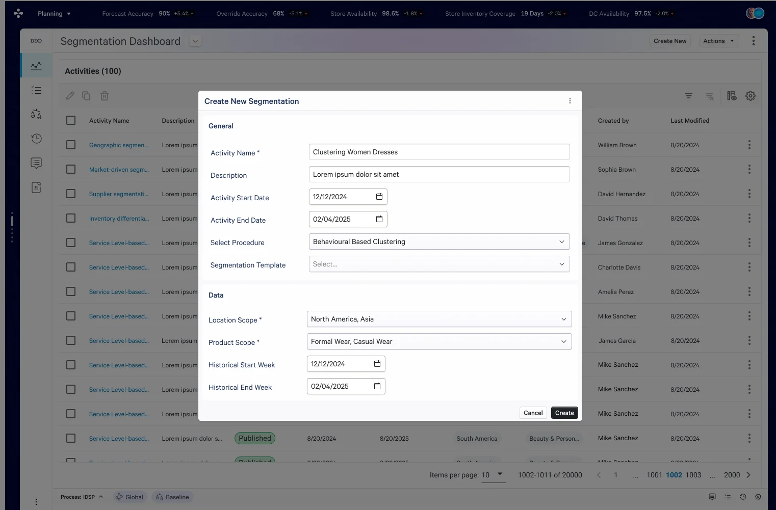 Create New Segmentation modal — General section (Activity Name, Description, Start/End Dates, Segmentation Method/Template) and Data section (Location Scope, Product Scope, Historical Date Range)