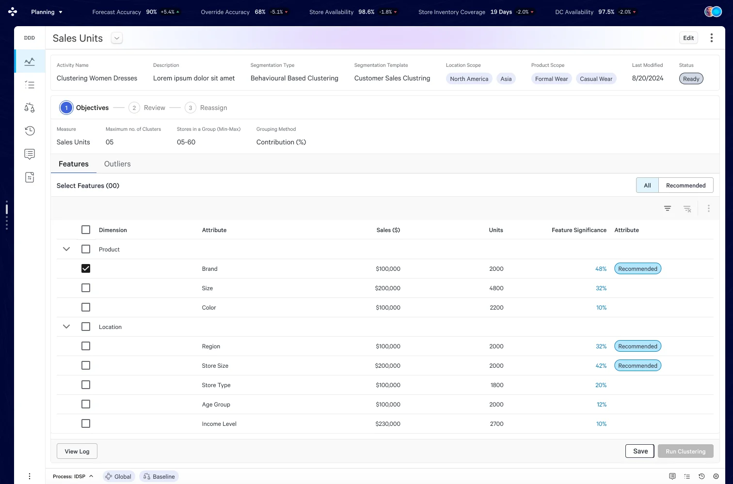 Feature selection table — Product dimension (Brand 48% significance with Recommended chip), Location dimension (Region 32%, Store Size 42% with Recommended). Brand checkbox selected.