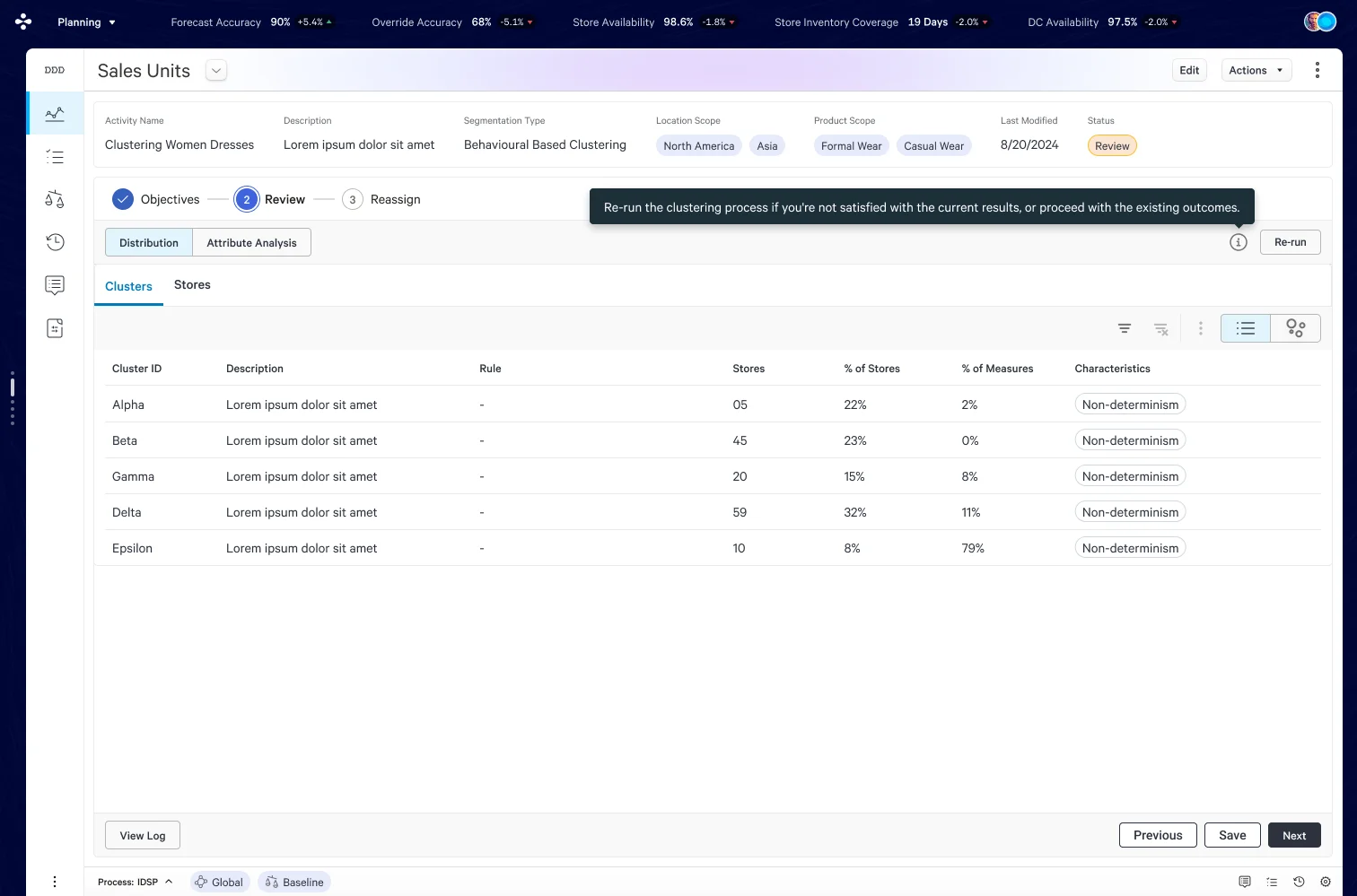 The Re-run CTA with its inline tooltip is a trust-building mechanism — it signals that the system is a collaborator, not a black box. Analysts can challenge results without losing their configuration.