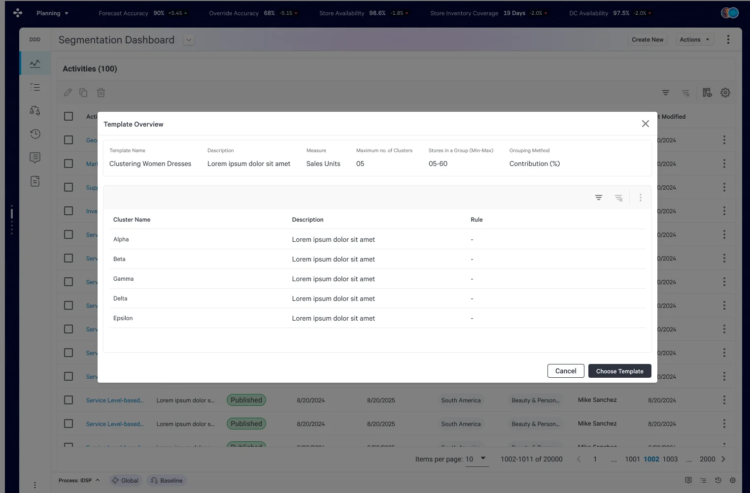 Pre-selection preview eliminates the "which template was that again?" problem. Analysts confirm the configuration lineage before the activity is created.